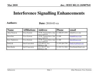 Interference Signalling Enhancements