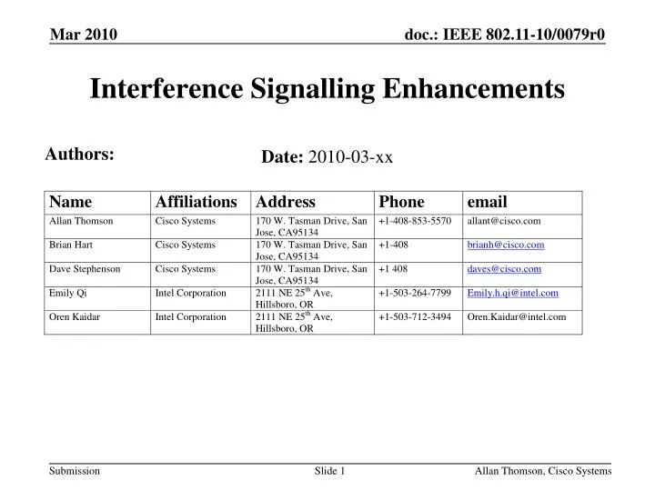 interference signalling enhancements