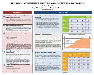 RETURN ON INVESTMENT OF EARLY CHILDHOOD EDUCATION IN COLORADO Andrew Brodsky