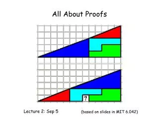 All About Proofs