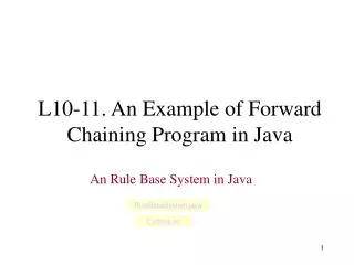 L10-11. An Example of Forward Chaining Program in Java