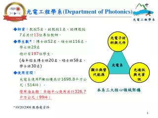 department of photonics