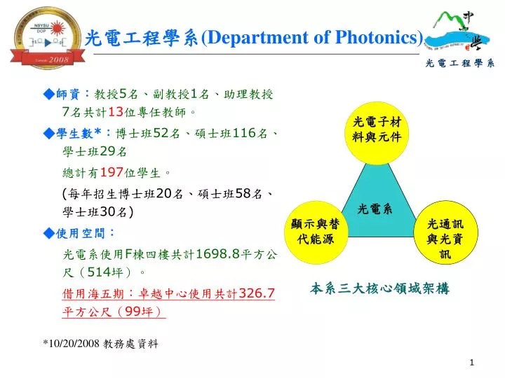 department of photonics