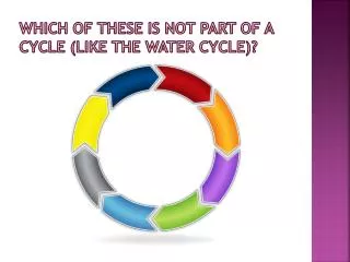 Which of these is not part of a cycle ( like the water cycle )?