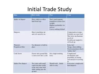 Initial Trade Study