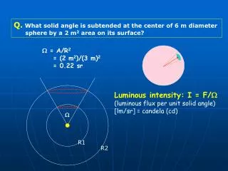 Q. What solid angle is subtended at the center of 6 m diameter