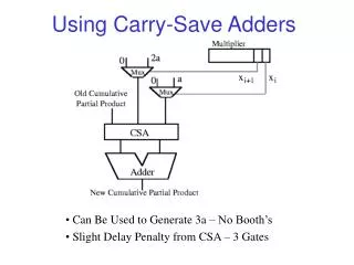 Using Carry-Save Adders