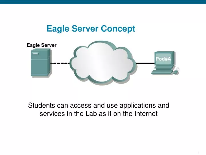 eagle server concept