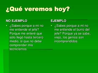 qu veremos hoy