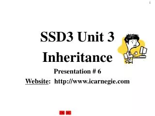 SSD3 Unit 3 Inheritance Presentation # 6 Website : icarnegie