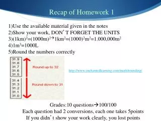 Recap of Homework 1 Use the available material given in the notes