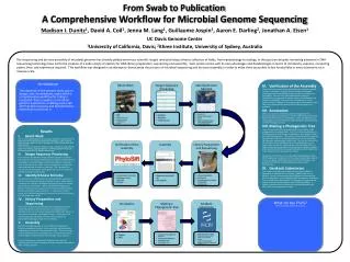 From Swab to Publication