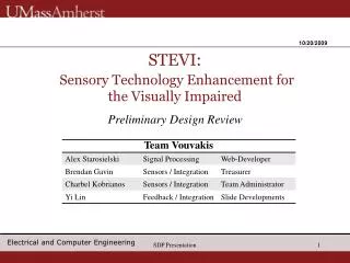 STEVI: Sensory Technology Enhancement for the Visually Impaired