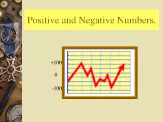Positive and Negative Numbers.