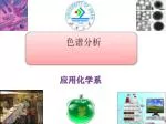 色谱分析 - slide 1