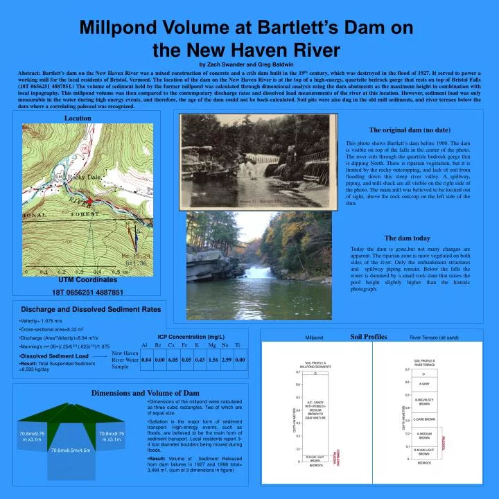 millpond volume at bartlett s dam on the new haven river by zach swander and greg baldwin