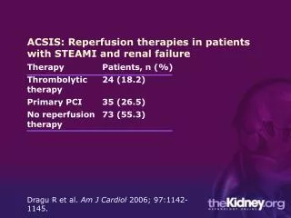 ACSIS: Reperfusion therapies in patients with STEAMI and renal failure