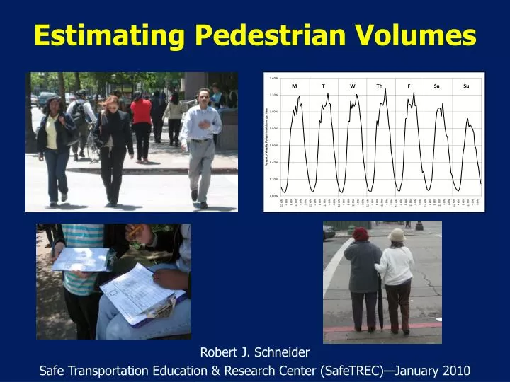 estimating pedestrian volumes