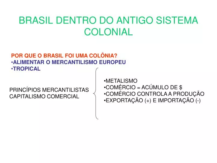 brasil dentro do antigo sistema colonial