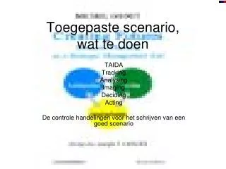 toegepaste scenario wat te doen