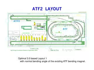 Optimal 3.0 based Layout 1 with normal bending angle of the existing ATF bending magnet.
