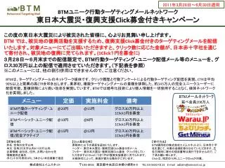 btm click