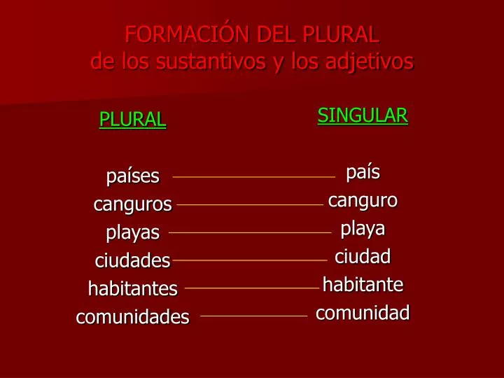 formaci n del plural de los sustantivos y los adjetivos