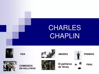 charles chaplin