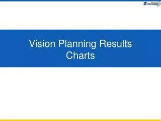 Vision Planning Results Charts