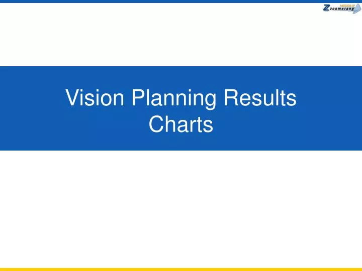 vision planning results charts
