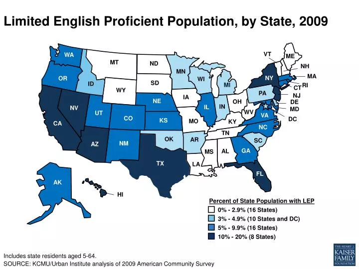 limited english proficient population by state 2009