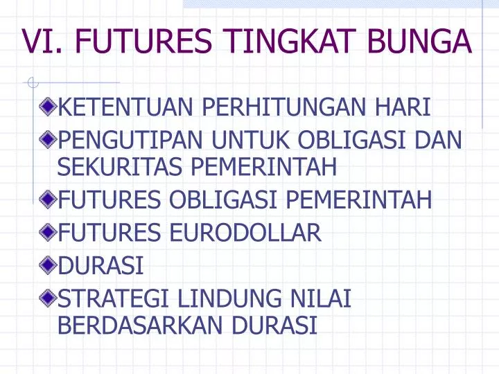 vi futures tingkat bunga