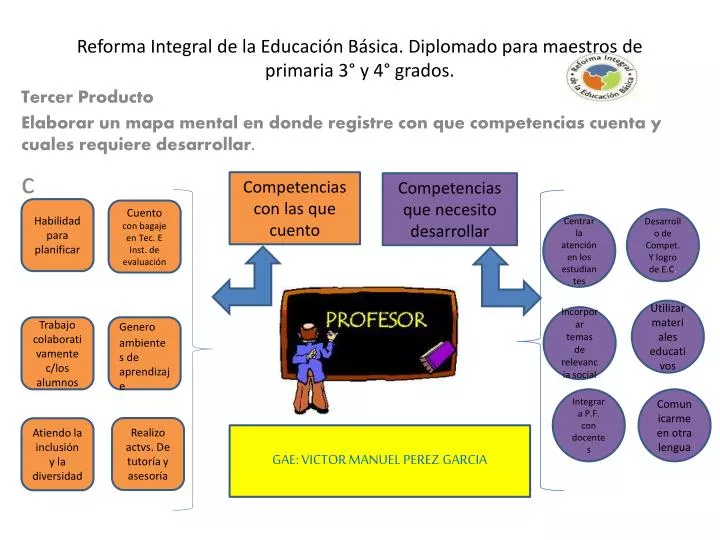 reforma integral de la educaci n b sica diplomado para maestros de primaria 3 y 4 grados