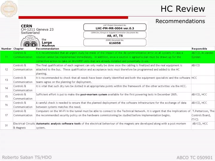 hc review