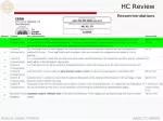 Update on Project Schedule for Sector 83 in UA83 - slide 1