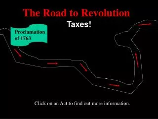 The Road to Revolution