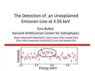 The Detection of an Unexplained Emission Line at 3.56 keV