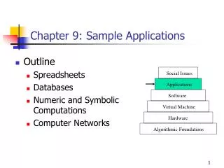 Chapter 9: Sample Applications