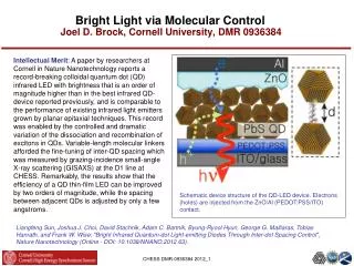 Bright Light via Molecular Control Joel D. Brock, Cornell University, DMR 0936384