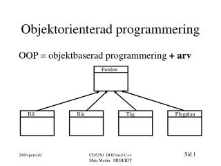 objektorienterad programmering