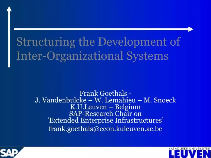 structuring the development of inter organizational systems