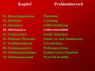 kapitel problembereich
