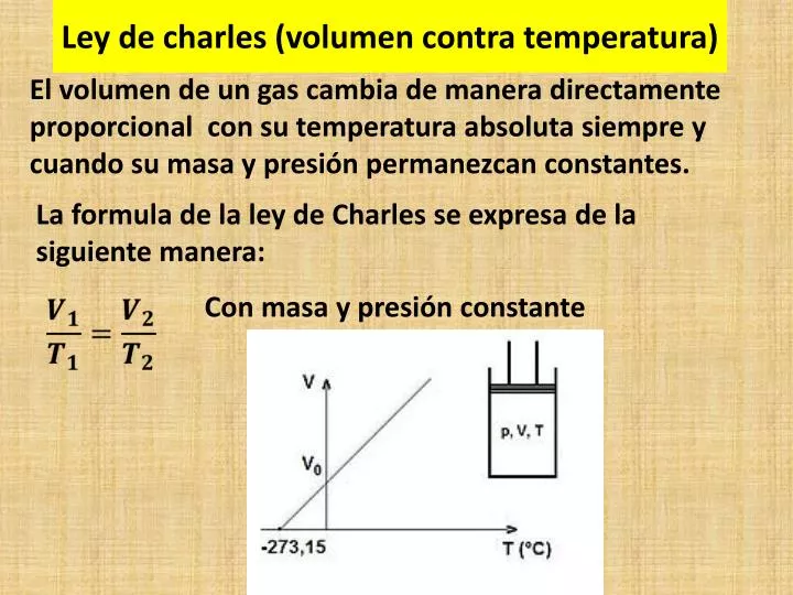 ley de charles volumen contra temperatura