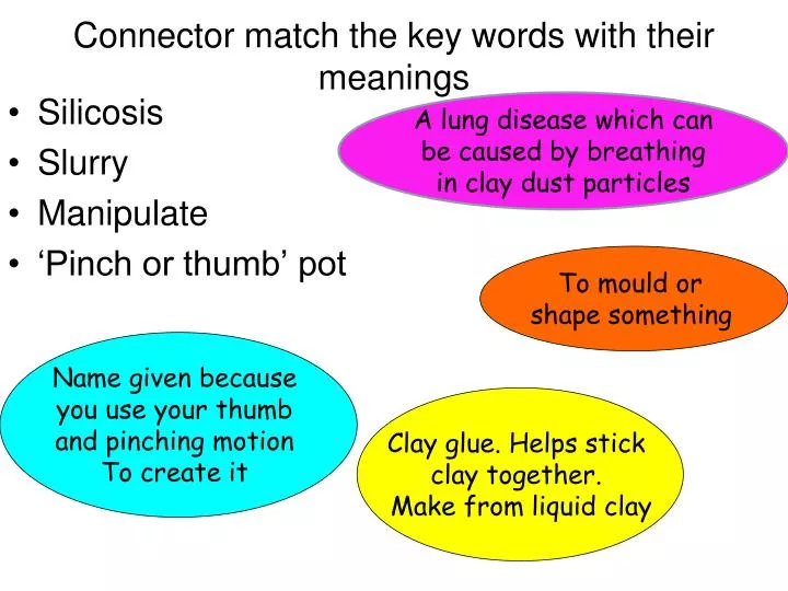 connector match the key words with their meanings