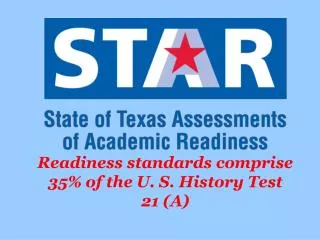 Readiness standards comprise 35% of the U. S. History Test 21 (A)