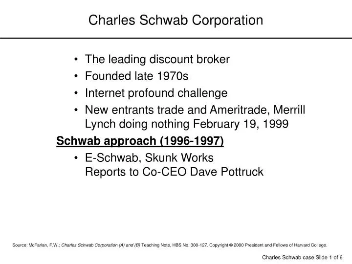 charles schwab corporation