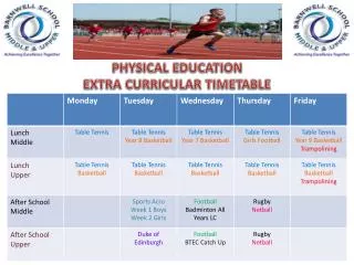 PHYSICAL EDUCATION EXTRA CURRICULAR TIMETABLE