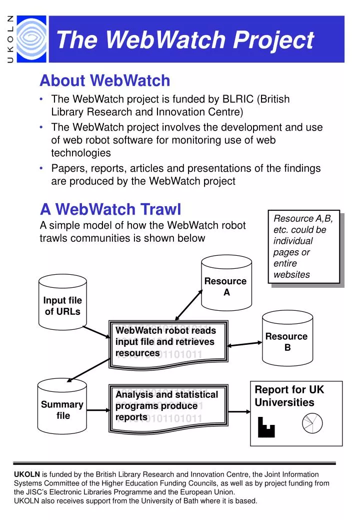 the webwatch project