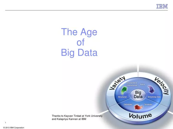 the age of big data