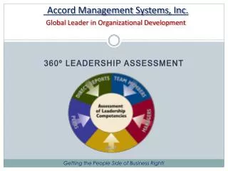 Accord Management Systems, Inc. Global Leader in Organizational Development